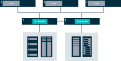 Graphical user interface, diagram  Description automatically generated